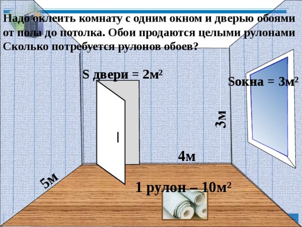 Как правильно измерить размеры помещения и выбрать подходящий размер ковра.