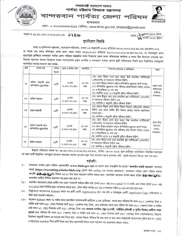 BHDC-Job-Circular-2026-PDF-1