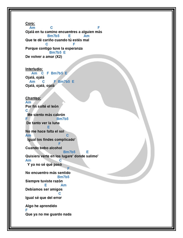 Ojalá Paulo Londra Letra y Acordes by MUSICTUTORIALS_page-0002
