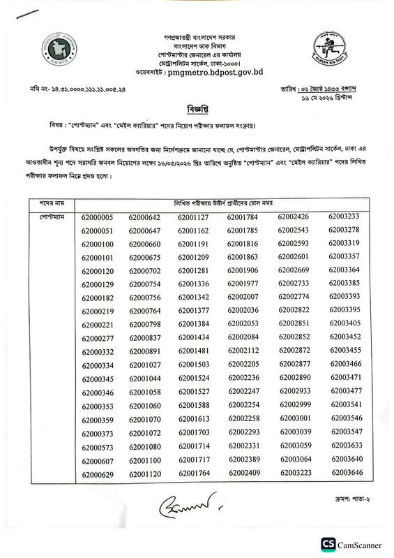 PMGMC-Exam-Result-2026-PDF-1