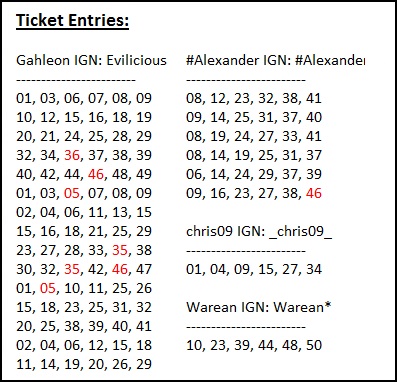 January-28-Draw-Result.jpg