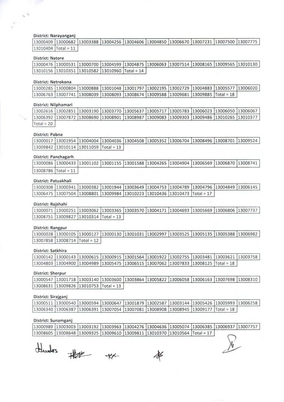 APC-Priject-CACO-Exam-Result-2023-PDF-3