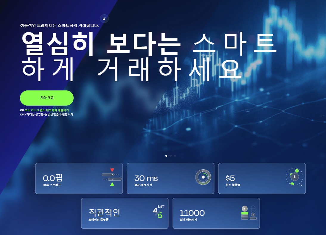 "더 스마트하게 거래하세요" 슬로건, 스프레드, 체결 및 예치금이 포함된 M4Markets 메인 페이지 배너.