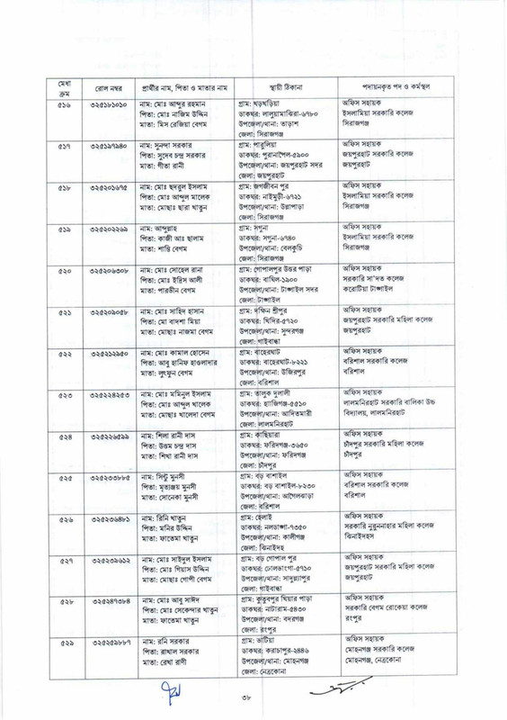 DSHE-Office-Sohayok-Job-Appointment-Letter-2024-PDF-038