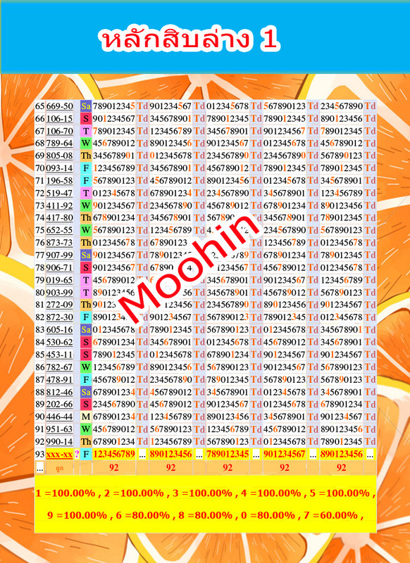 สิบล่าง1