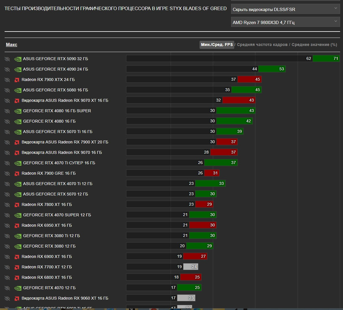 %D0%A1%D0%BD%D0%B8%D0%BC%D0%BE%D0%BA_%D1