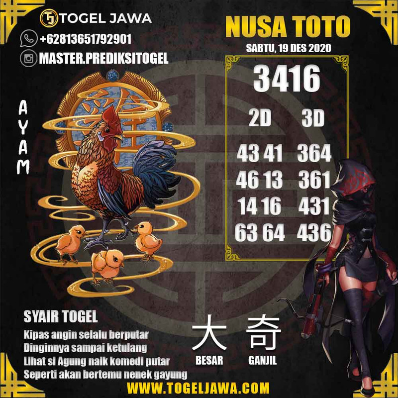 Prediksi NusaToto Tanggal 2020-12-19