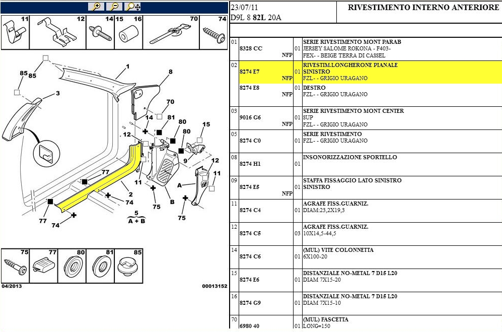 rivestimento interno