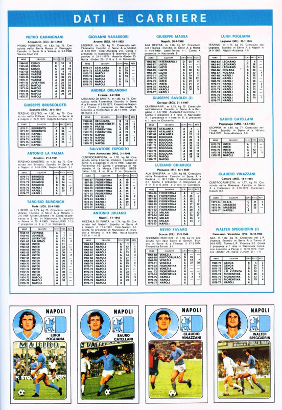 Calciatori 1976-1977 Panini-31