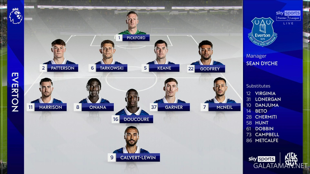 [Image: 12-16-17-58-02-Sky-Sports-Premier-League...21-512.jpg]