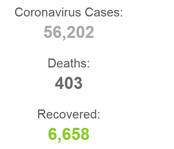 Archivo 26/06/2020 - Coronavirus a nivel mundial y Turismo: noticias, dudas salud - Foro General de Viajes