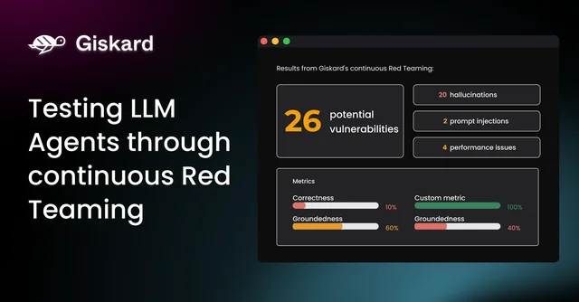 67e308df95c926bf967f9553-Continuous-red-teaming.webp