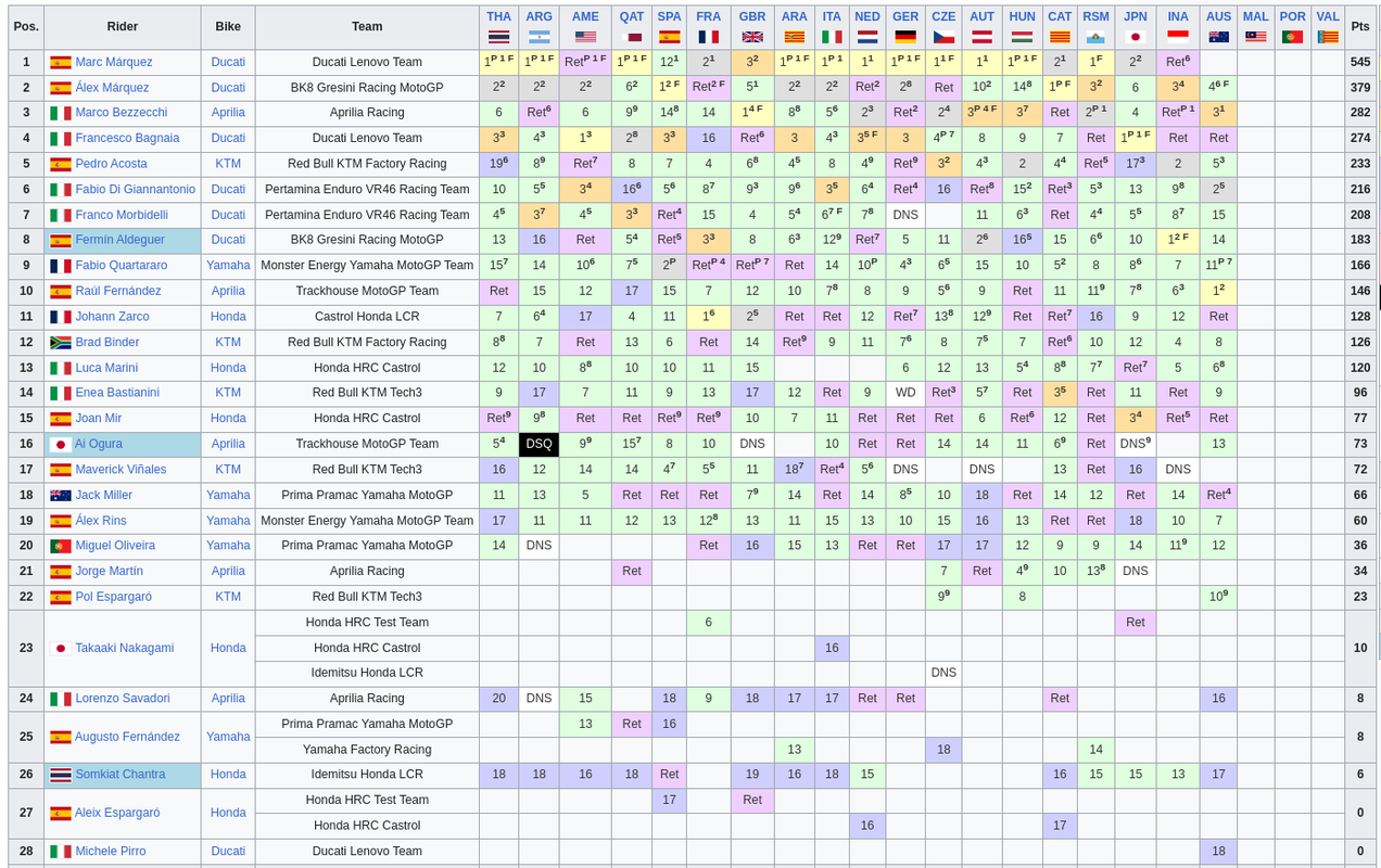 Screenshot-from-2025-10-19-23-33-32.png