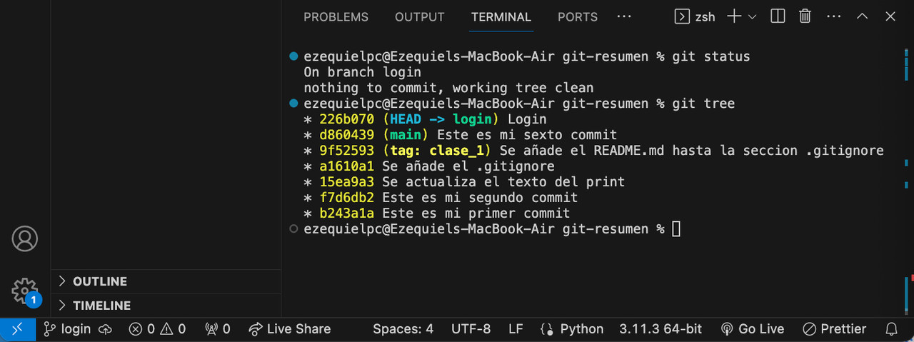 Ejecucion git tree luego de commitear el login Git branch