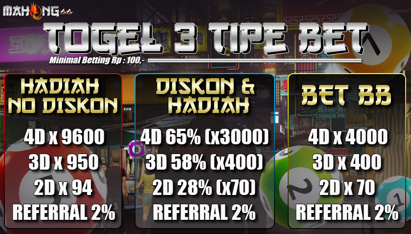 Situs Judi Togel Online Casino Online Slot Online Mahongtoto