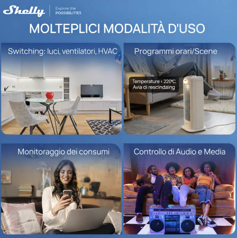 Shelly Wall Display XL funzioni integrate