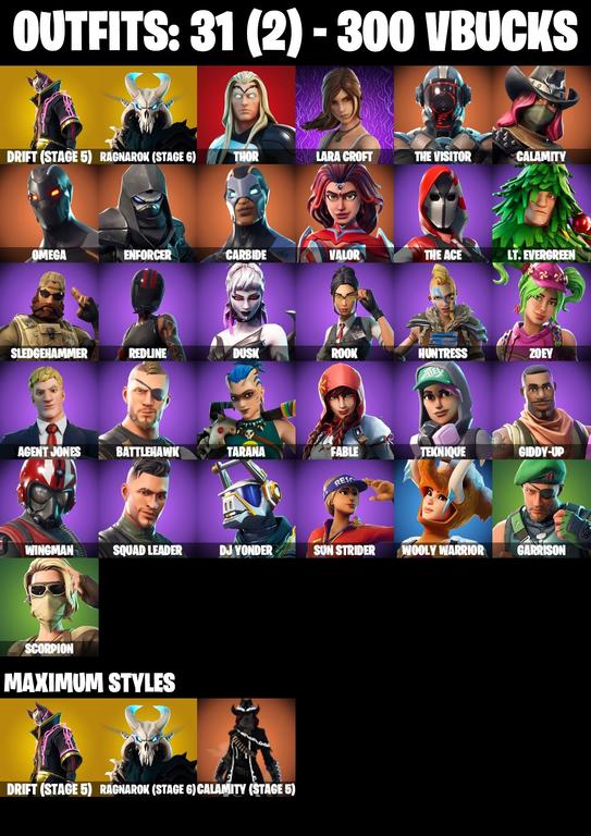 skins comp