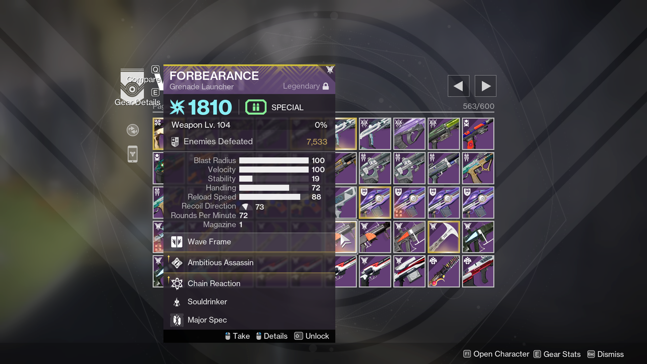 Forbearance