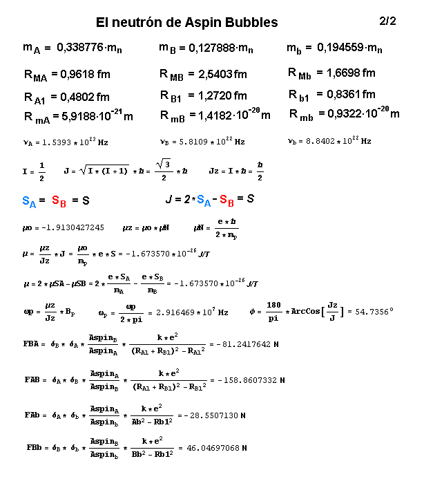 La mecánica de "Aspin Bubbles" - Página 4 Neutr-n-Aspin-Bubbles-2