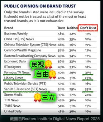 螢幕擷取畫面 2025 11 27 162314