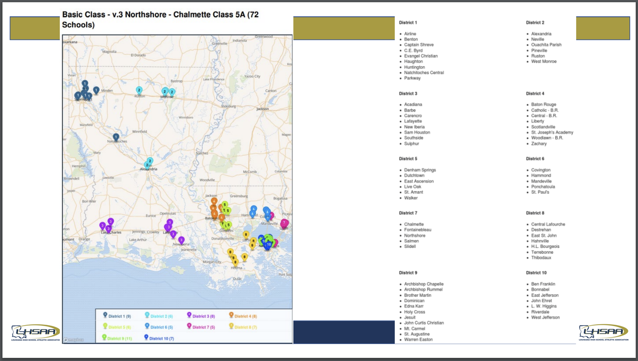 LHSAA Second Draft for Districts for the 20242025 & 20252026 sports