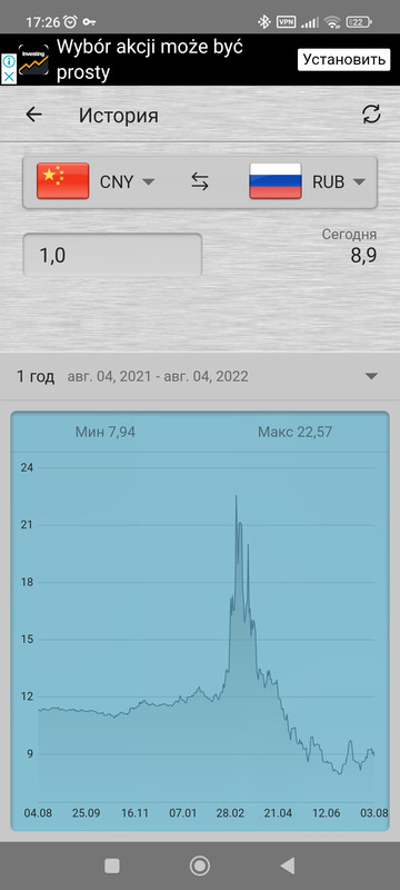 Screenshot_2022-08-04-17-26-06-639_com.digitalchemy.currencyconverter