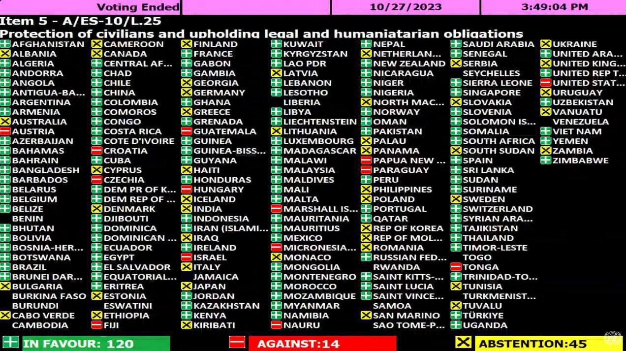 Kaip litukrijos fašistinė chunta balsavo dėl Palestinos