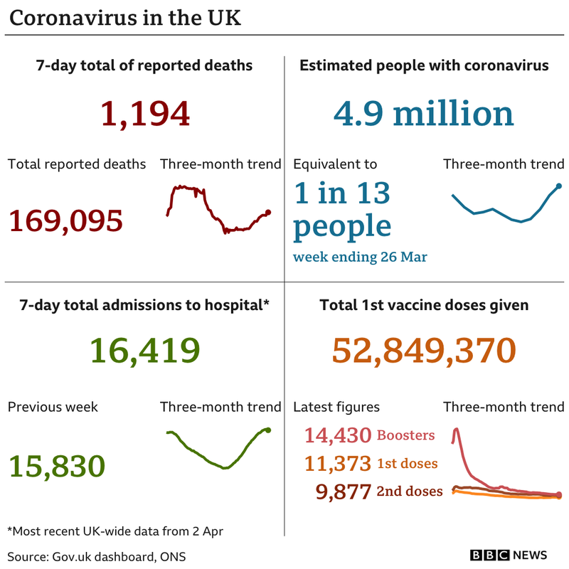 _124068488_uk_card_with_infections_06apr-nc
