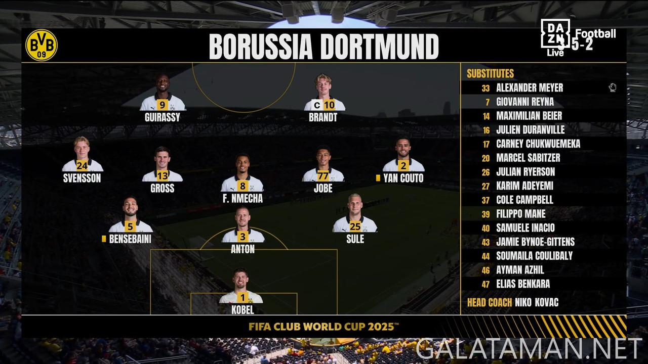 [Image: 20250621-MSU-BVB-FCWC-F-EN-1080-mkv-snap...09-145.jpg]