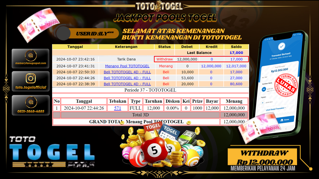 Bukti Kemenangan Permainan Pools Togel TotoTogel ID : ILY*** Terbayar Lunas!!