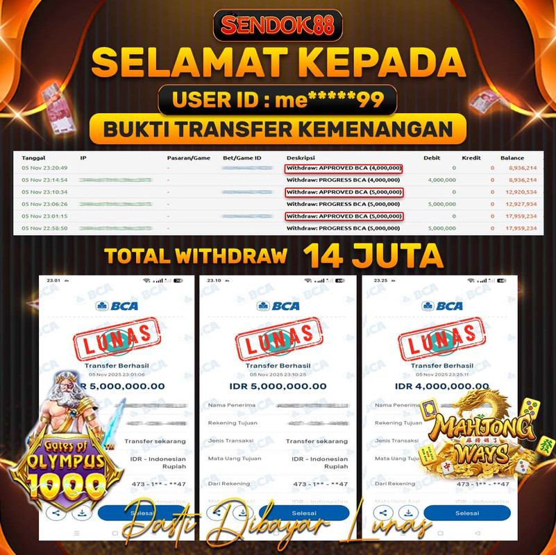 SENDOK88 JEPE! GATES OF OLYMPUS 1000 & MAHJONG WAYS Rp 14.000.000,- LUNAS!