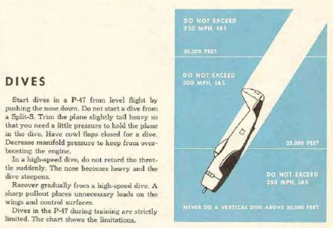 P-47-dive-chart.png