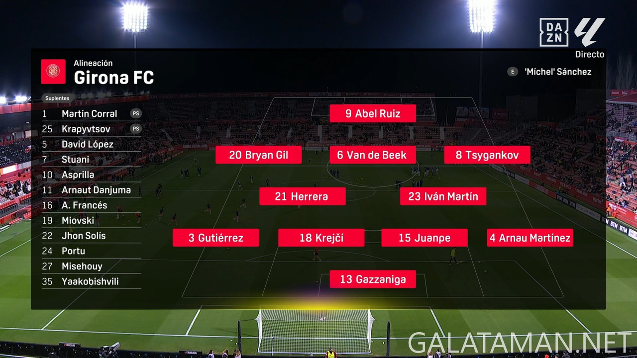 20250203-GIR-LPA-LL_1ES-1080.mkv_snapshot_00.04.52.486