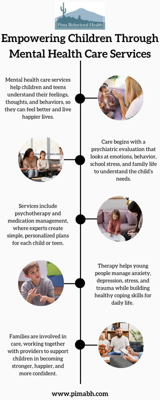 Empowering-Children-Through-Mental-Health-Care-Services