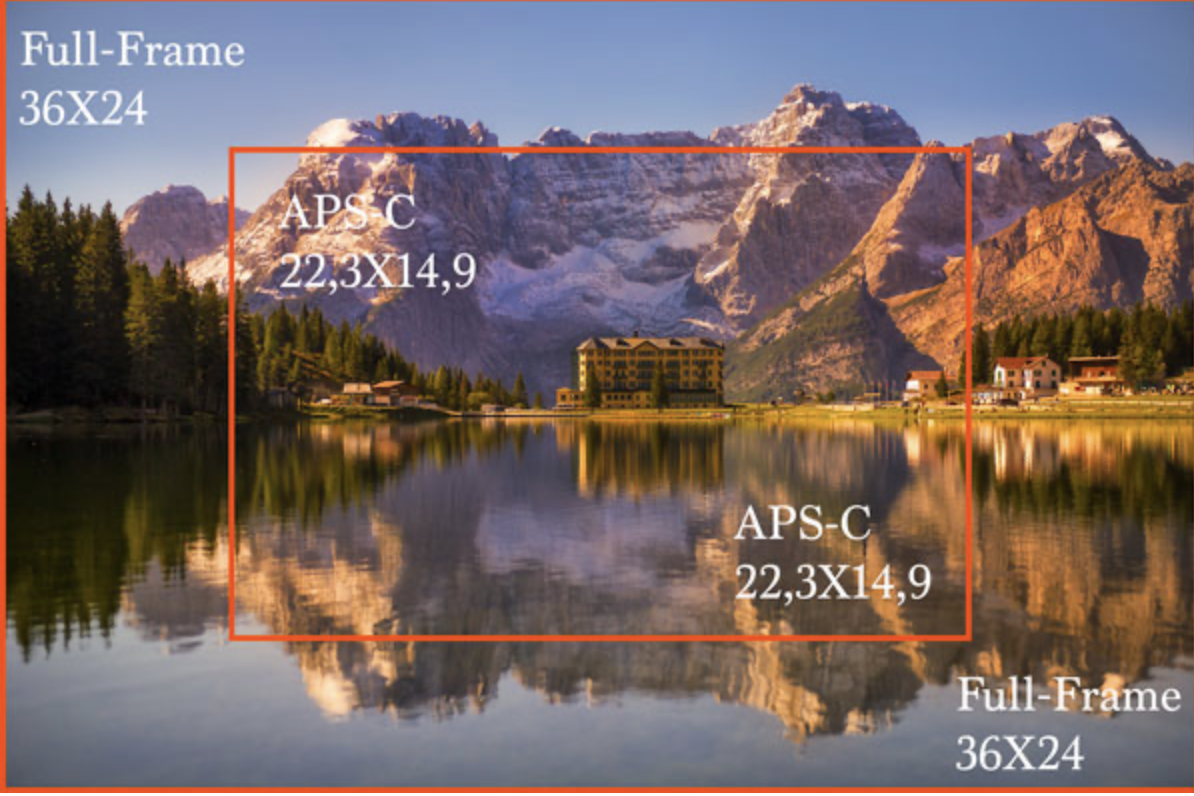 Screenshot 2023-02-04 alle 11.29.38