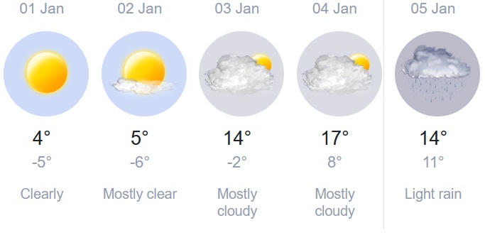 20256 01 01 krum weather