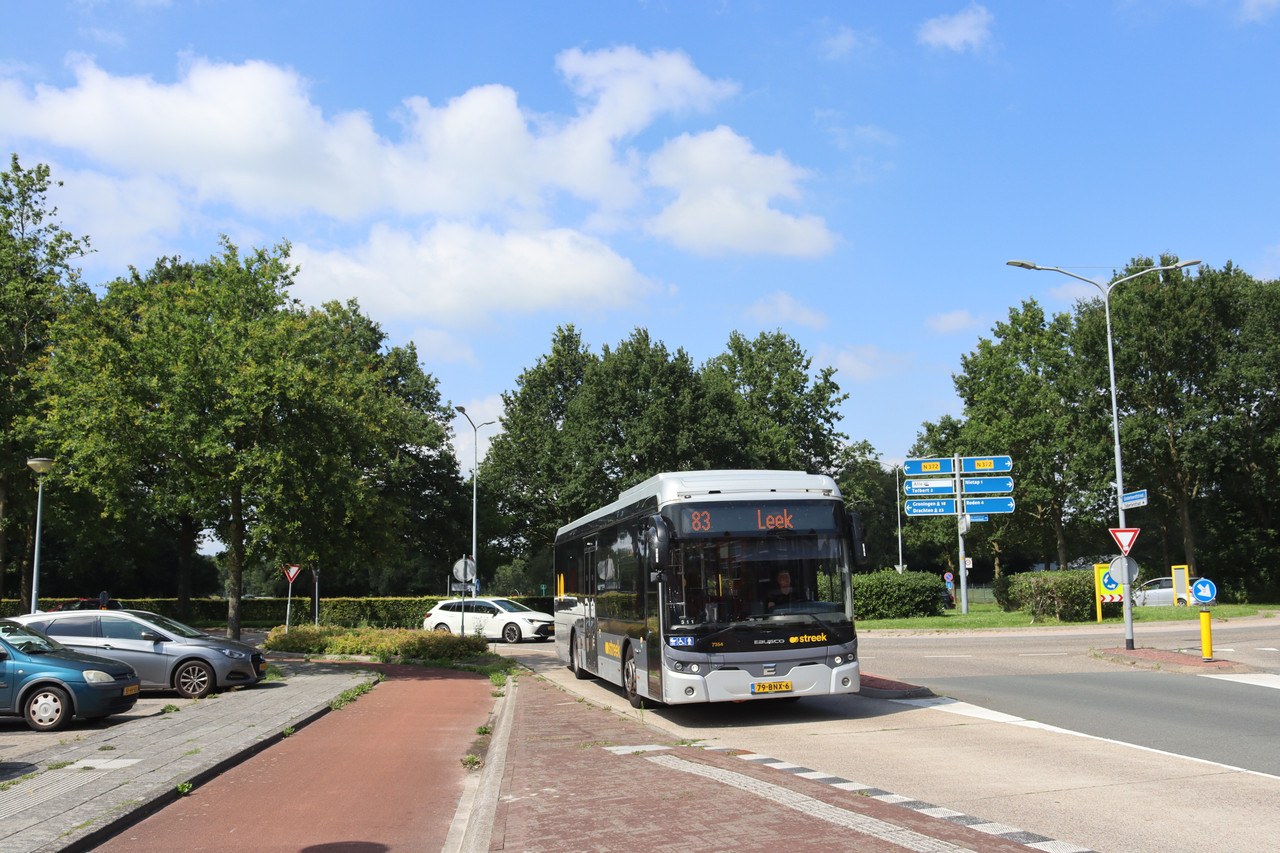 GNDU (14)