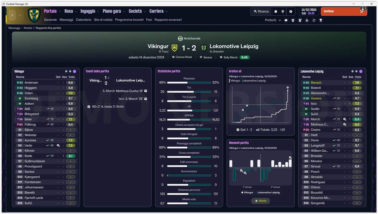 Vikingur (3)