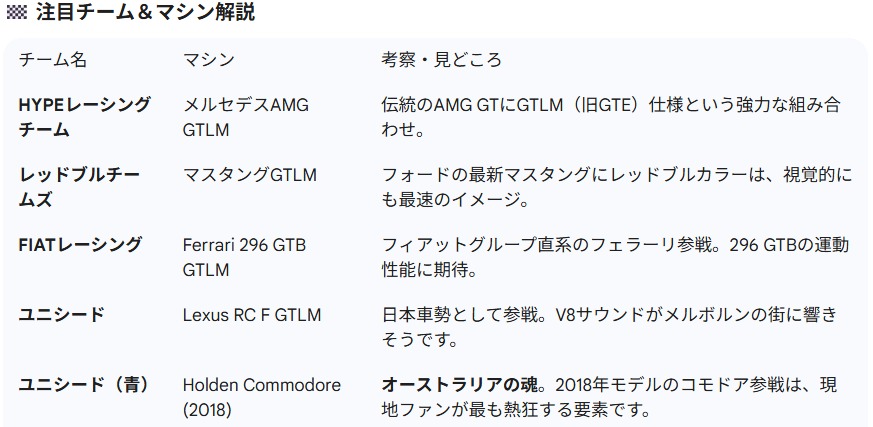 スクリーンショット 17 1 2026 113342 gemini google com