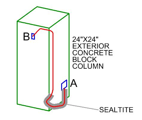 Proper ways to extend LiquidTite/SealTite conduit | DIY Home ...