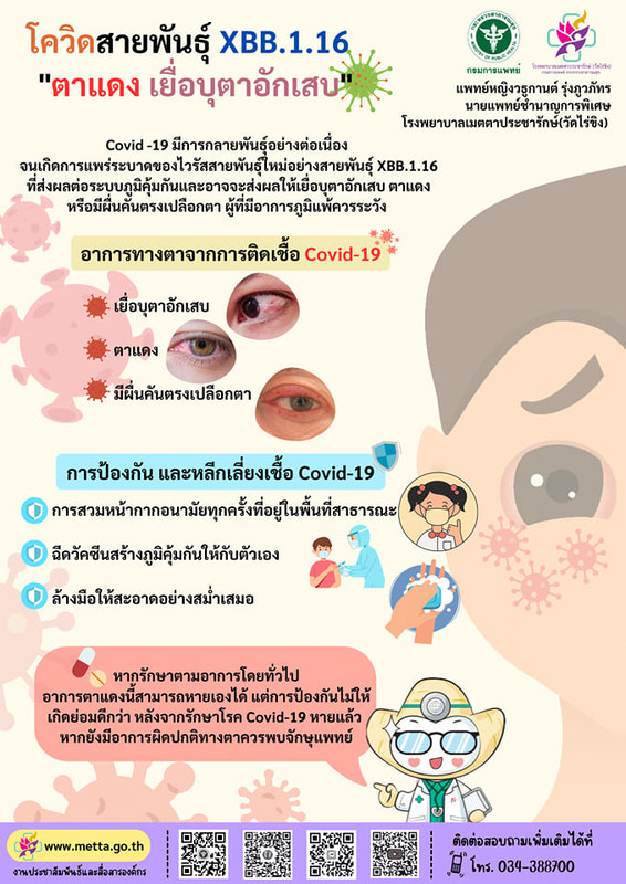 XBB.1.16 ตาแดง