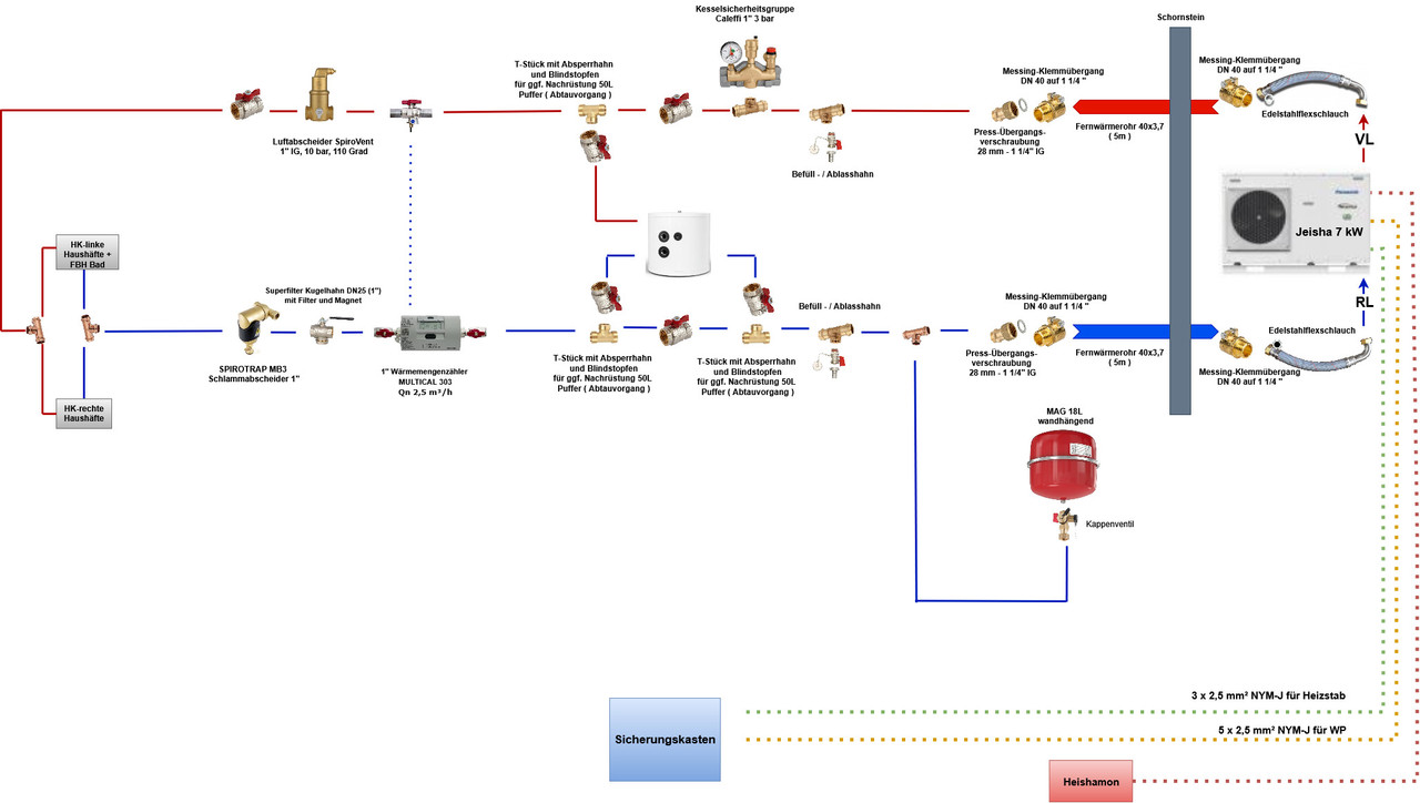 WP Anschlussplan nachgearbeitet(1)
