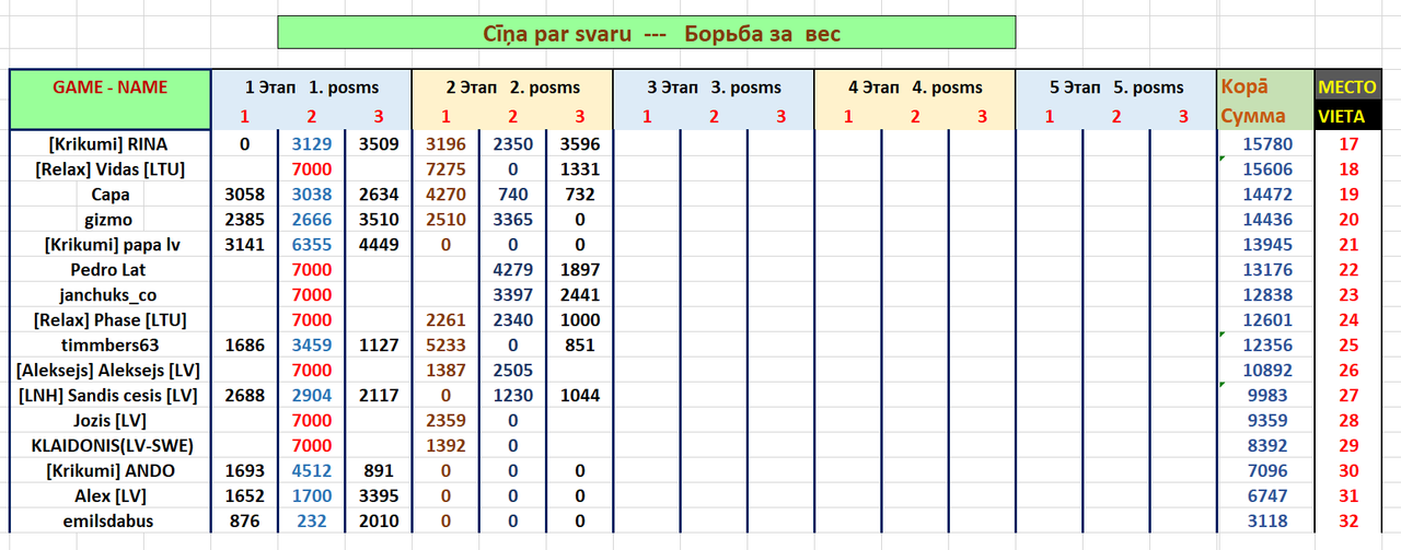 Скриншот 28-02-2025 102921