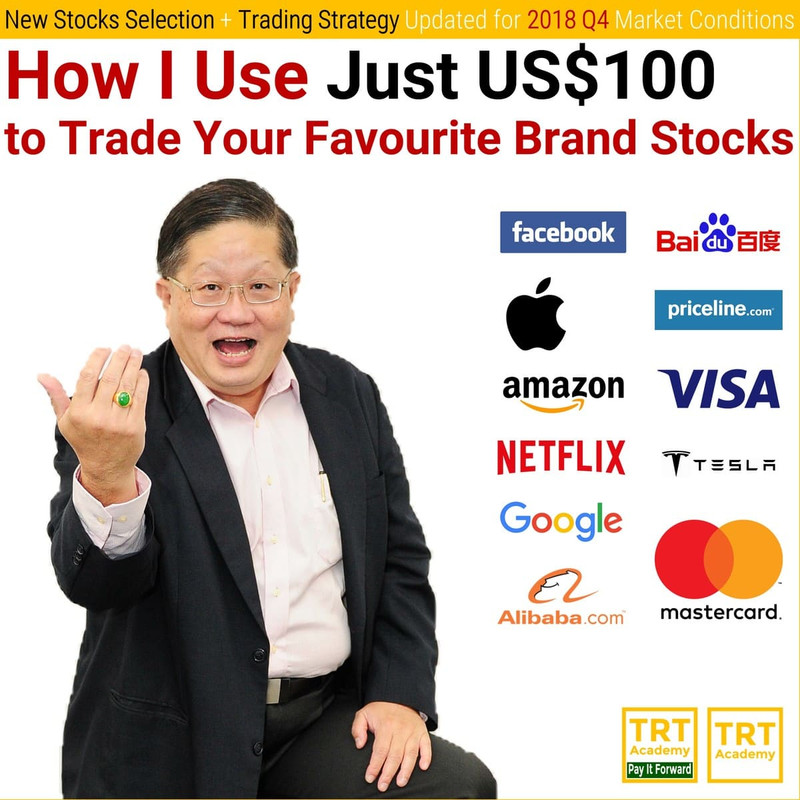 20 December 2018 – How I Use Just US0 to Trade Your Favourite Brand Stocks – 2018 Q4 #4 20 December 2018 – How I Use Just US0 to Trade Your Favourite Brand Stocks – 2018 Q4 #4