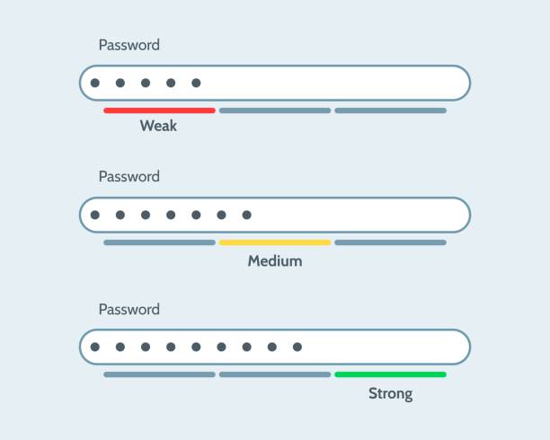 strong password generator