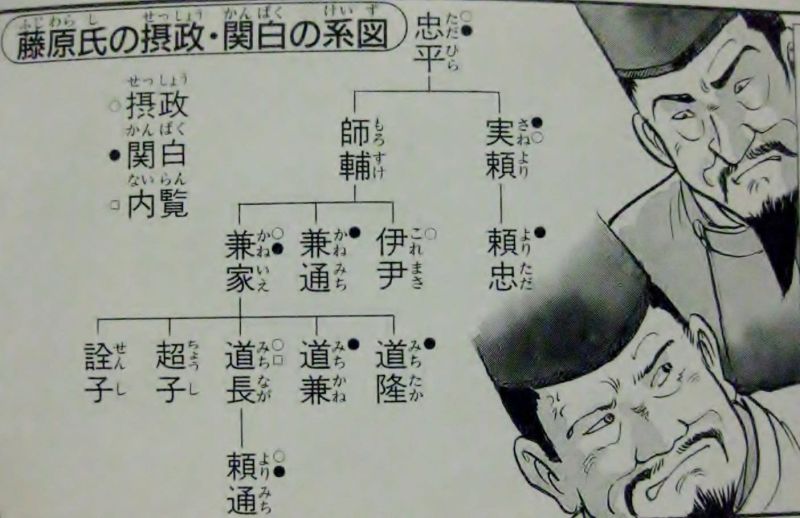 1028-a1a-fujiwara-obitelj-st