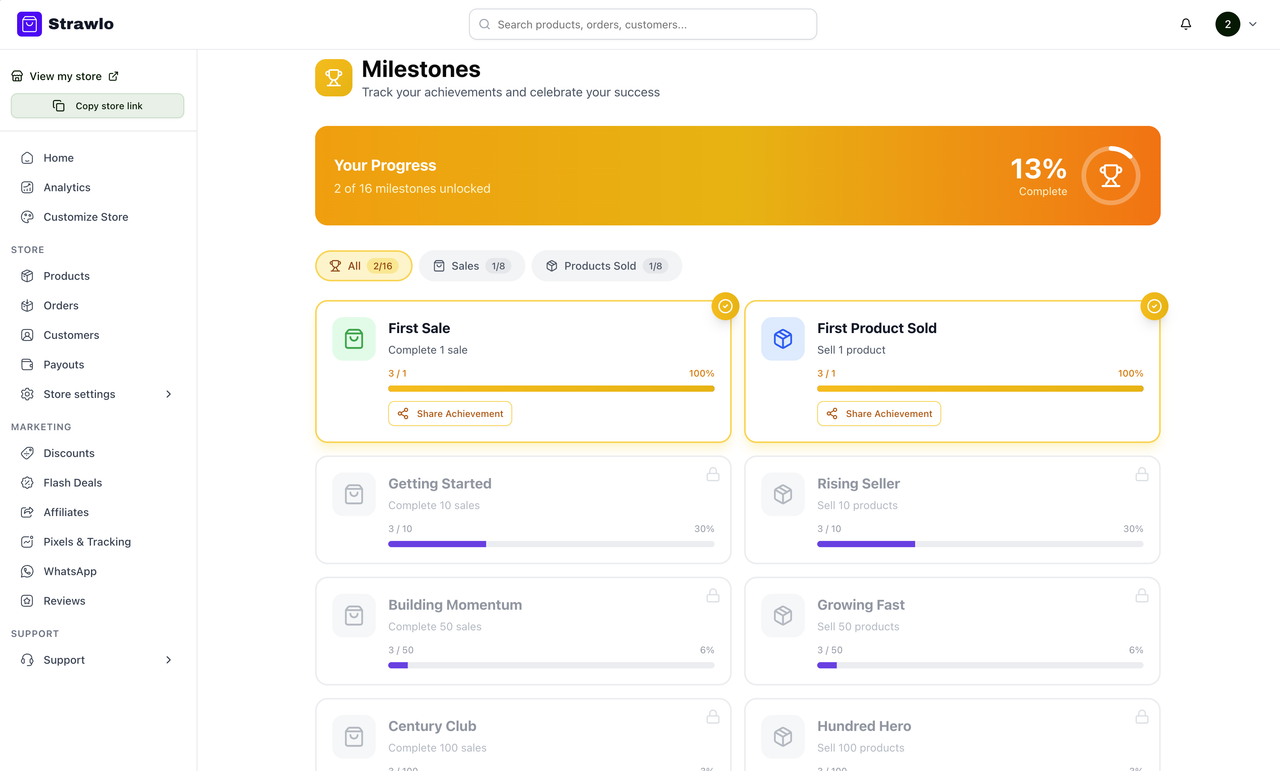 strawlo store milestones