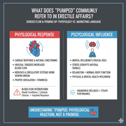 Pumped_For_Erectile_Dysfunction_Picture2