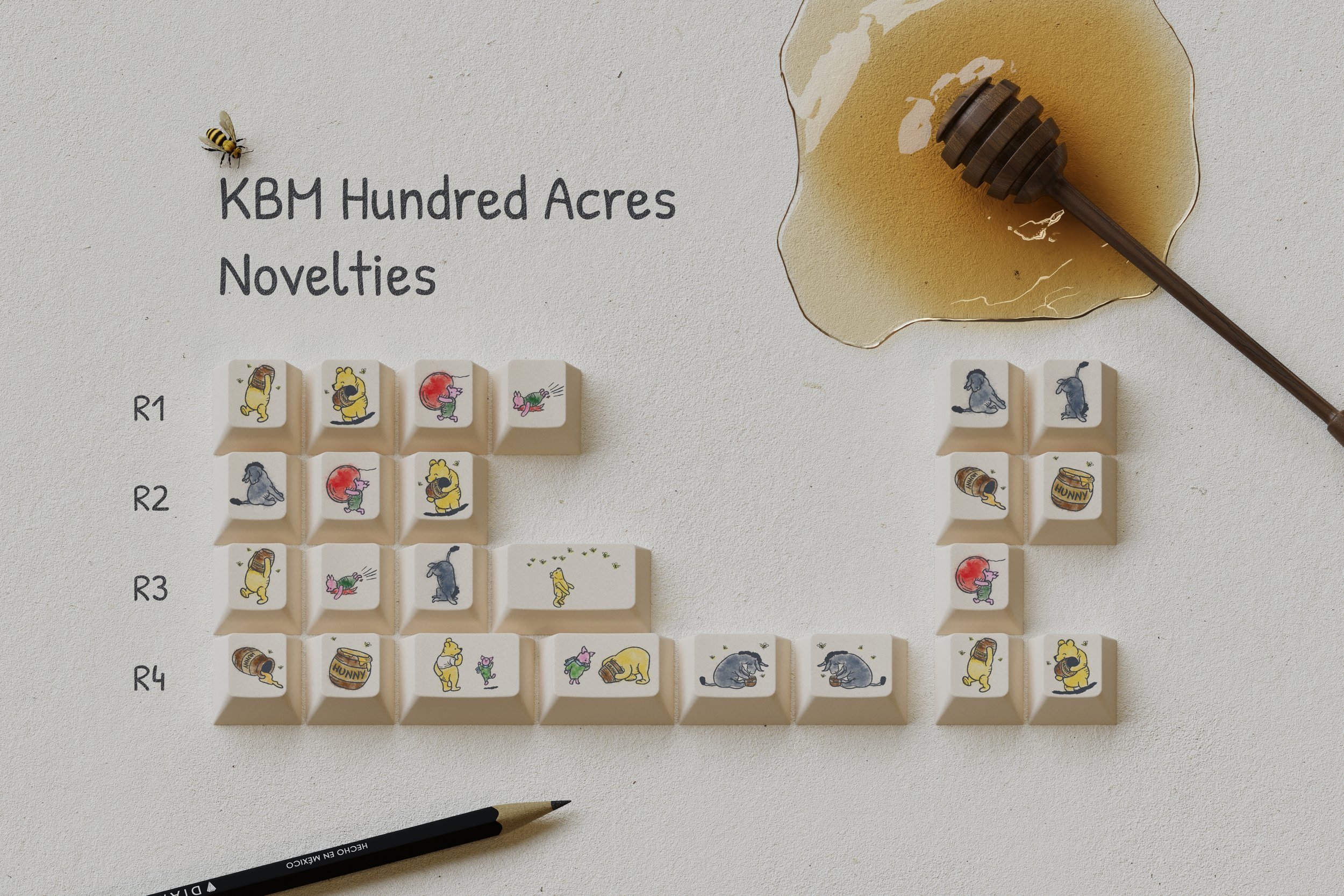 Novelties kit