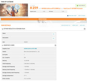 3DM Time Spy Extrême